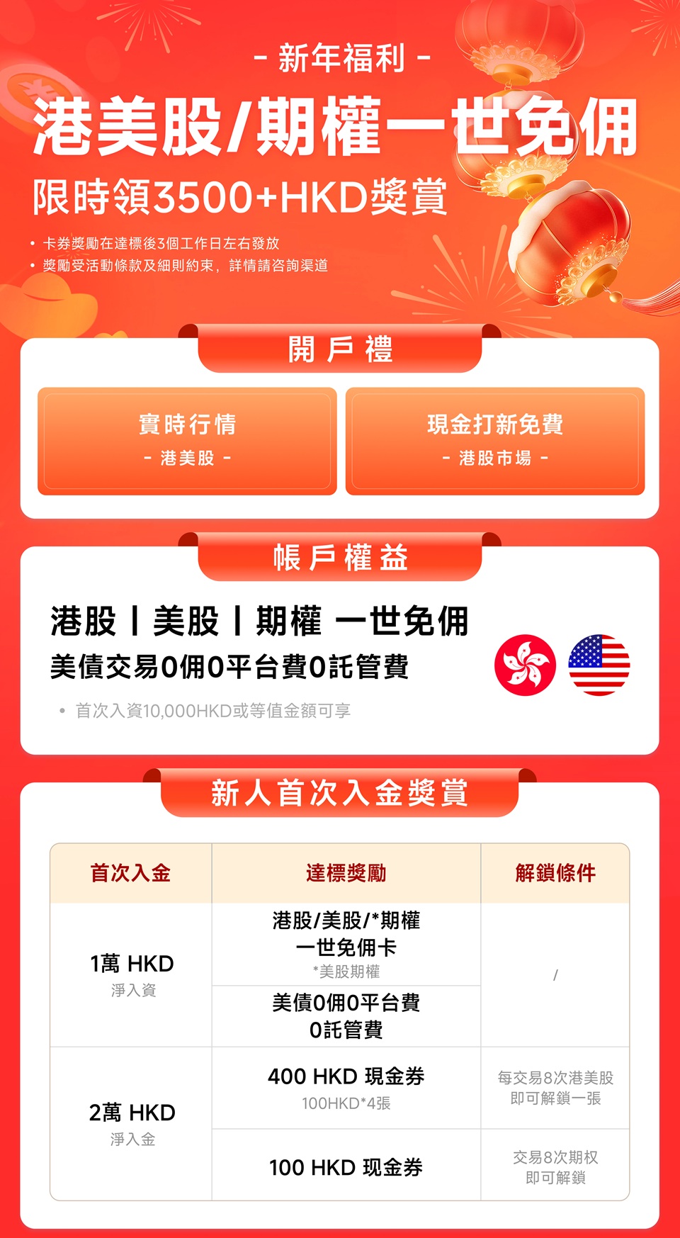 fosundiscount2026
